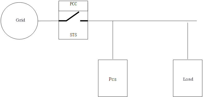 1703141895203543.png STS1.png